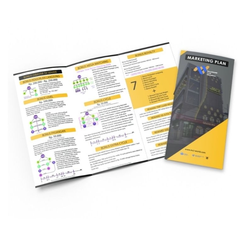 

MARKETING PLAN (IND) BROSUR VERSI 6.0/ 100 LEMBAR