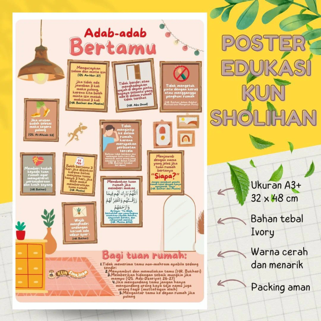 POSTER ADAB BERTAMU (KUN SHOLIHAN)
