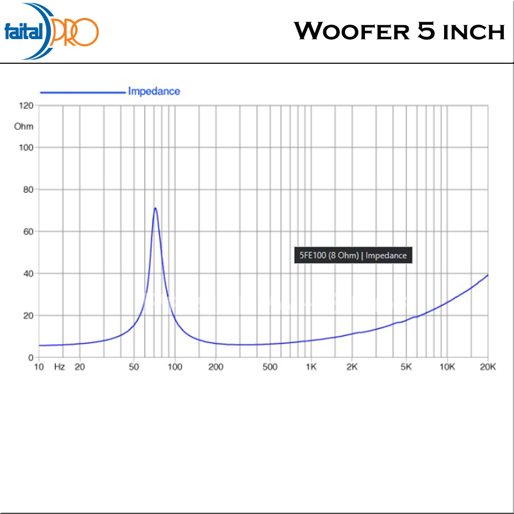 Faital Woofer Speaker Komponen 5 inch 5FE100 8 ohm