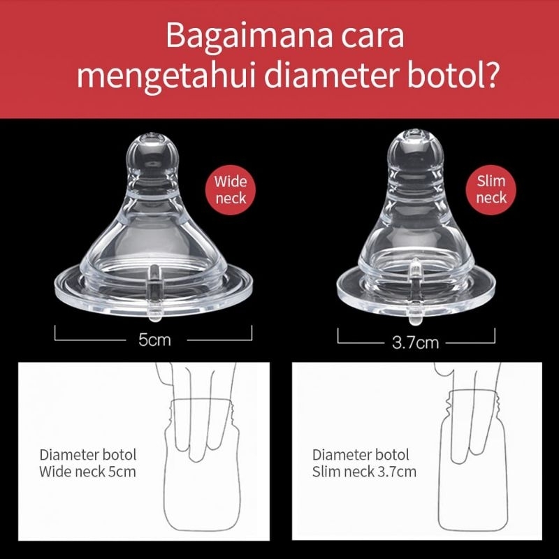 Dot Nipple Botol Susu Wideneck 5cm Silikon Anti Kolik