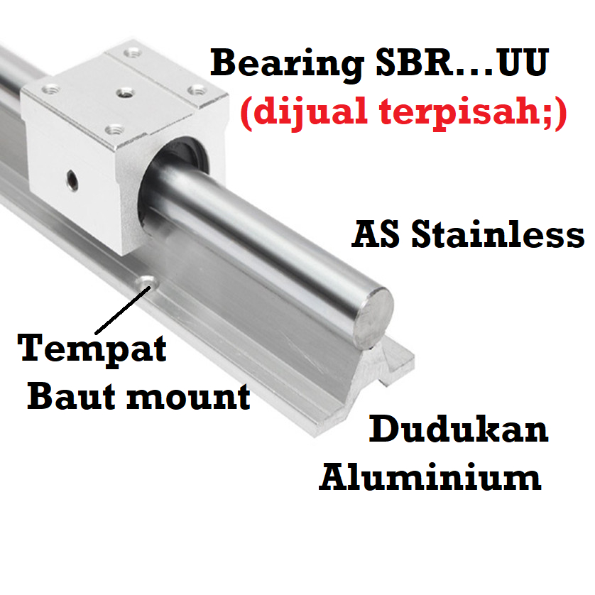 [HAEBOT] Rail SBR25 100cm Rel Linear Shaft As 25mm Stainless 1000mm CNC Linear Motion X axis Y Industri Plasma Router Mesin Mekanik