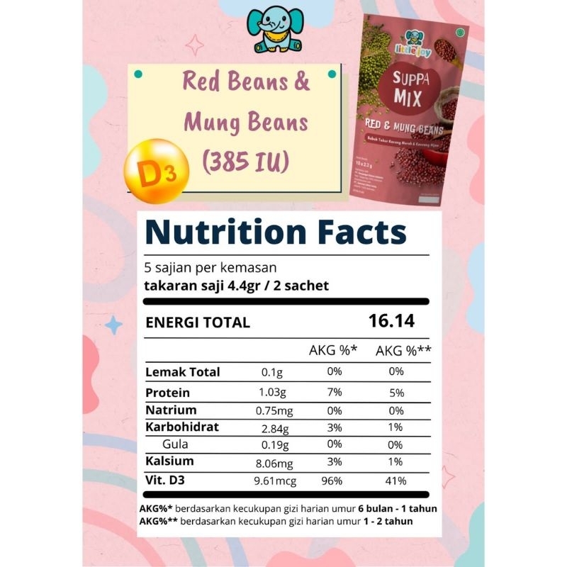 Little Joy Suppa Mix Mung Bean Red Been 22 gr / Bubuk tabur vitamin MPASI Bayi