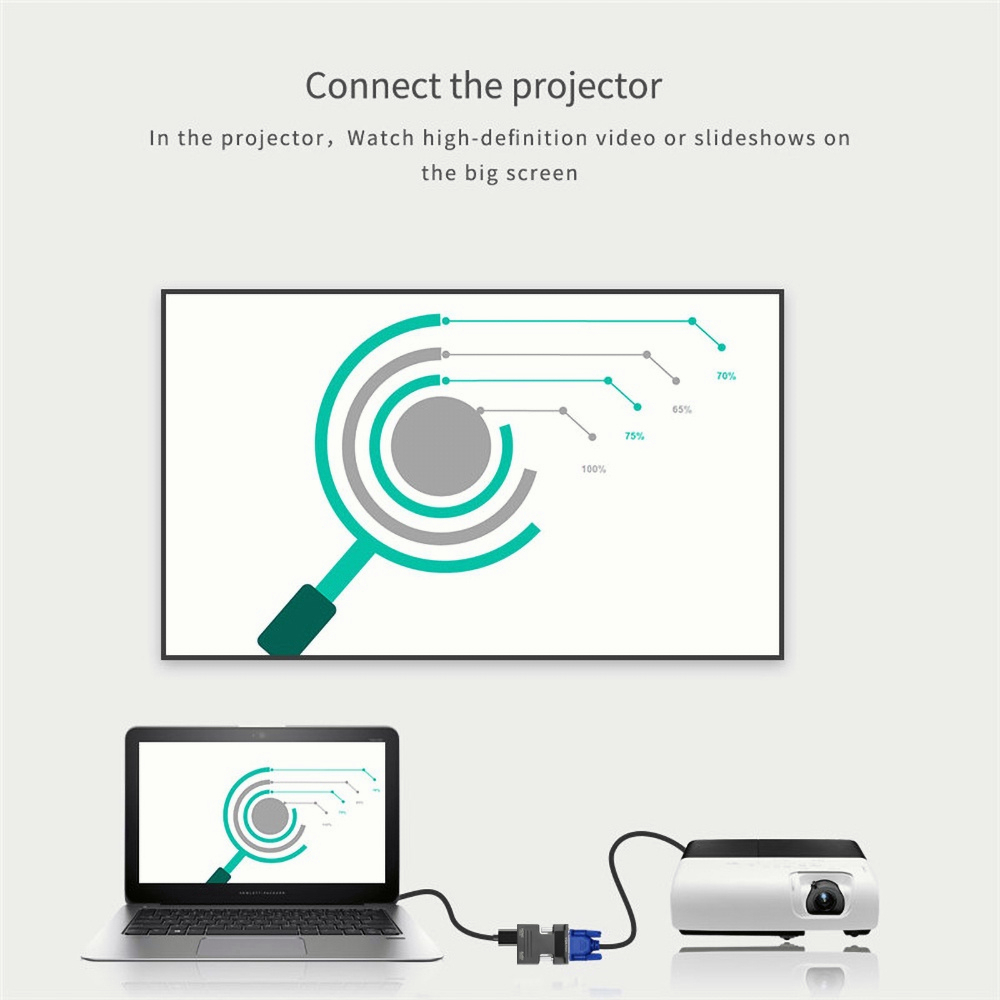 Adapter Konverter HDMI Female to VGA Male Kabel Converter Mengubah Colokan Transfer Video dan Suara 1080P Audio Port Plug and Play