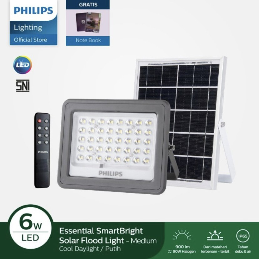 Kap sorot solar cell led sedang philips
