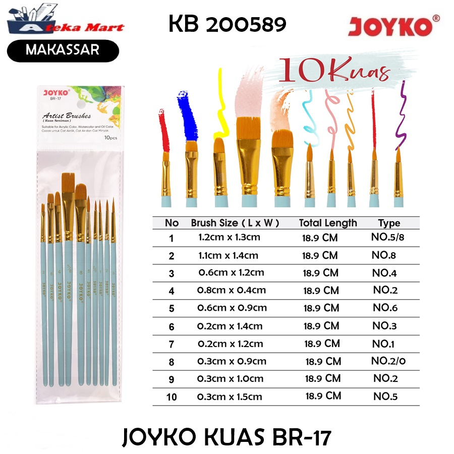 

[SET] JOYKO KUAS BR-17