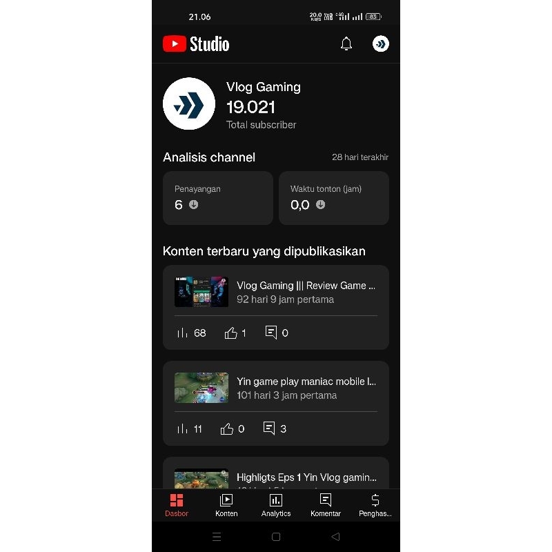 CHANNEL YOUTUBE 19 k SUBSCRIBER