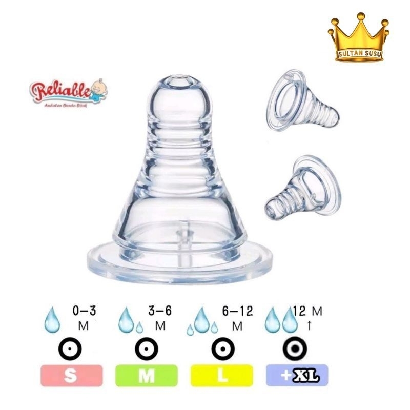 Dot Bayi Ulir Peristaltic/DOT Reguler Reliable Size S/M/L BPA Free