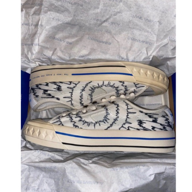 Preloved Compass x Tame Impala