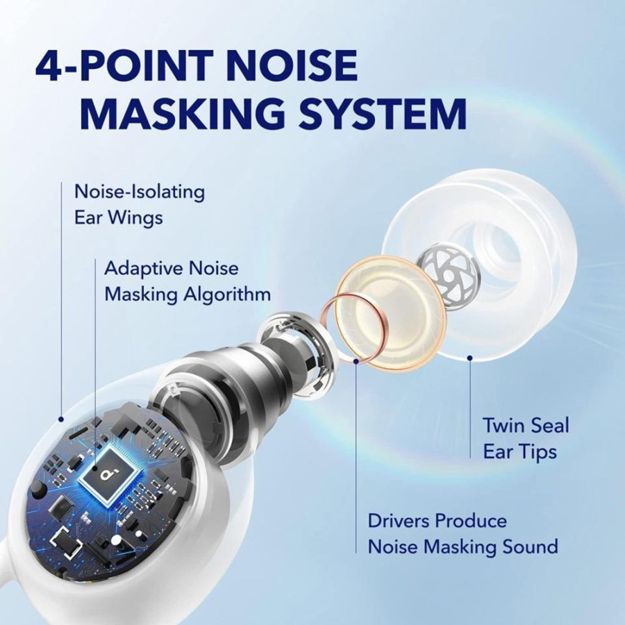 Anker Soundcore Sleep A10 TWS Earphone Sleep Aid Sleepbuds - A6610