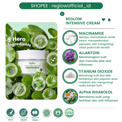 PROMO 7.7 PAKET COMBO REGLOW + NIGHT CREAM dr Sindy Skincare Official Store