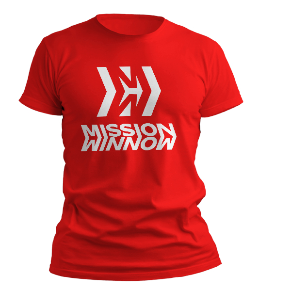 Kaos Mission Winnow Ducati MotoGP