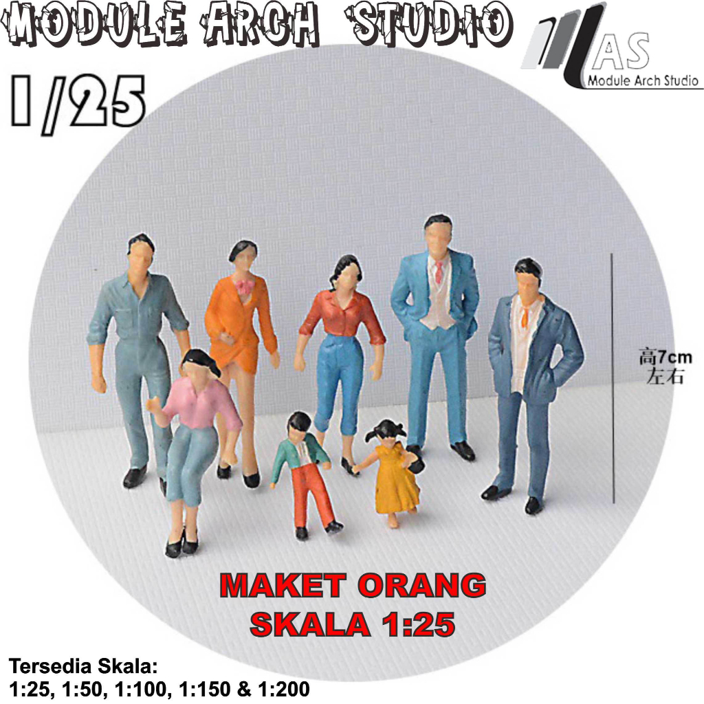 Maket Orang 1:25 - Figure 1:25