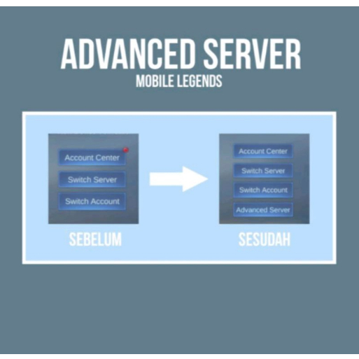 Jasa pembuatan Advance server