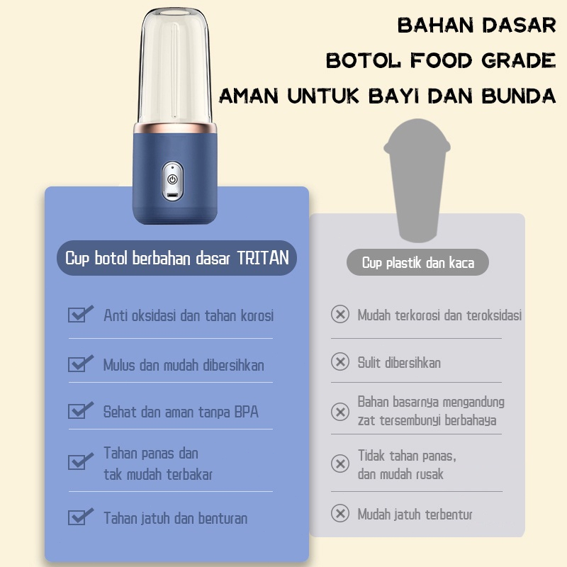 Gaya mixer portabel Juice Blender 6 Pisau Portable Juicer Cup Pembuat Jus Elektrik 2400mah Rechargeable Mini Mixer Ice Crusher 400ml