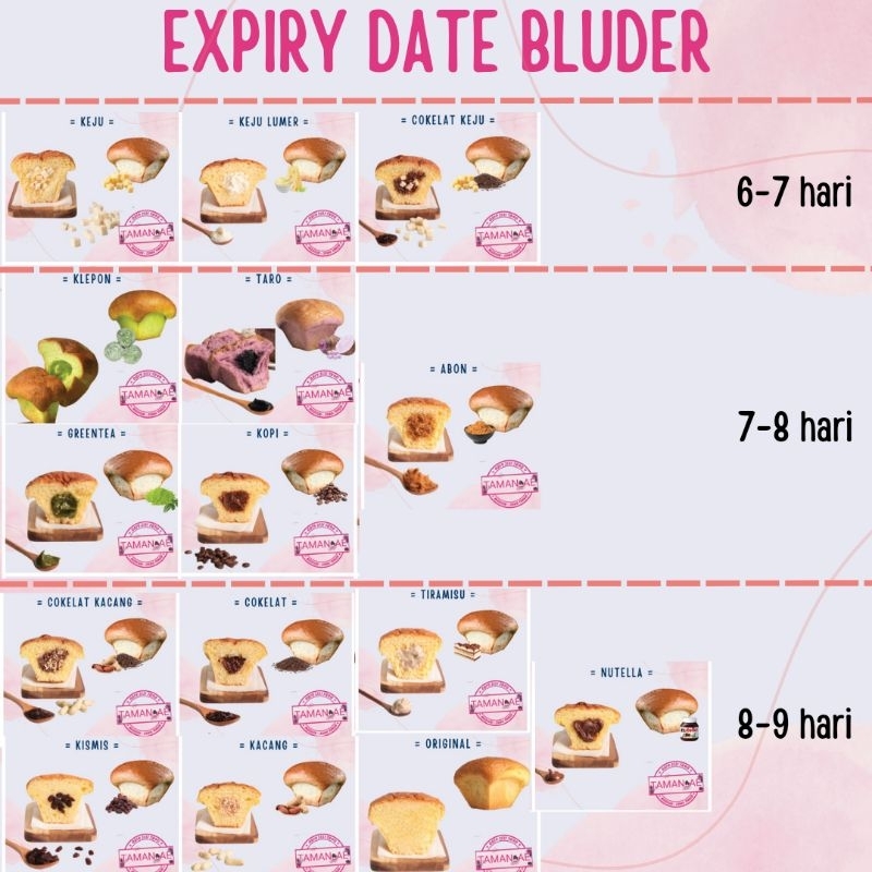 [Best Seller] | Roti Bluder Cokro Madiun MINIMAL KELIPATAN 8 PCS