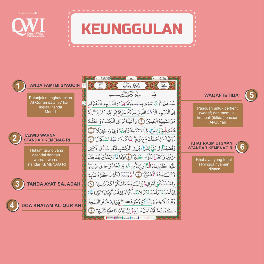 Alquran Custom Nama, Al Quran Tajwid, Quran Custom Nama, Alquran Custom, Al Quran Custom