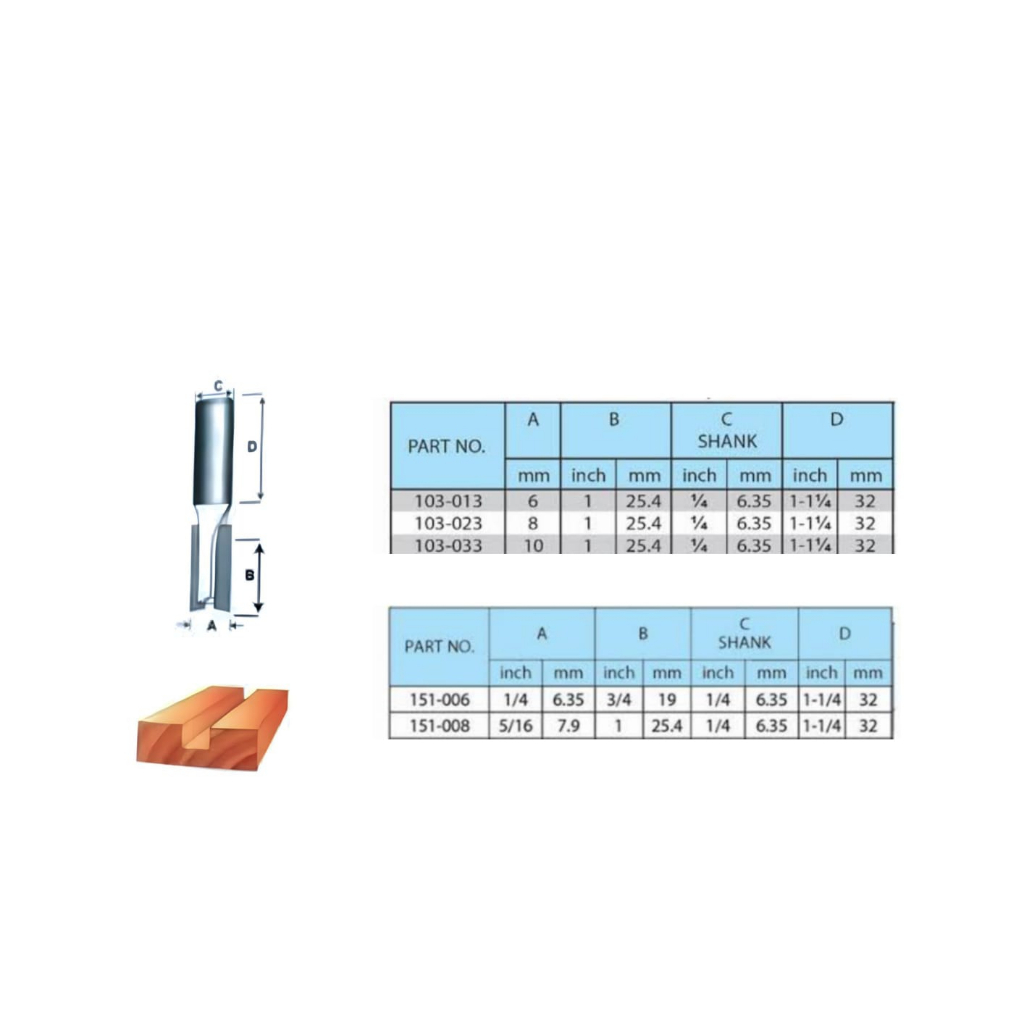 Mata Router Straight Trimmer Bits Profil 8mm Pemotong HPL Benz