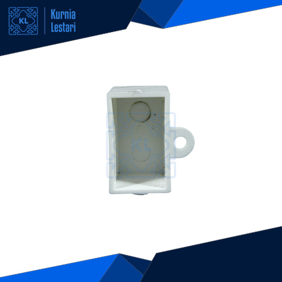 Tutup Rel Gorden Aluminium Kotak