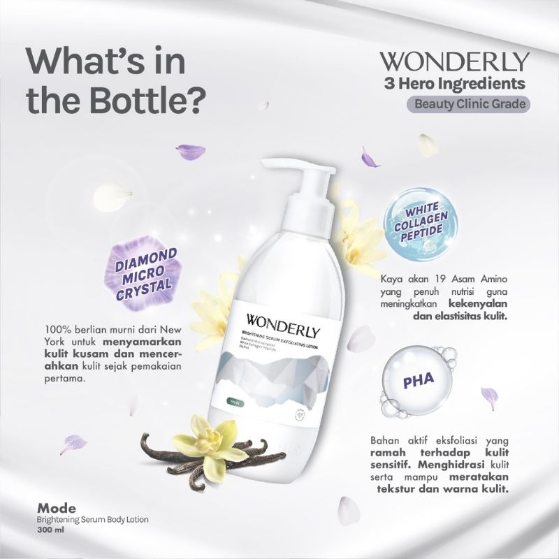 MFI - Exfoliating Lotion By Wonderly | Brightening Serum