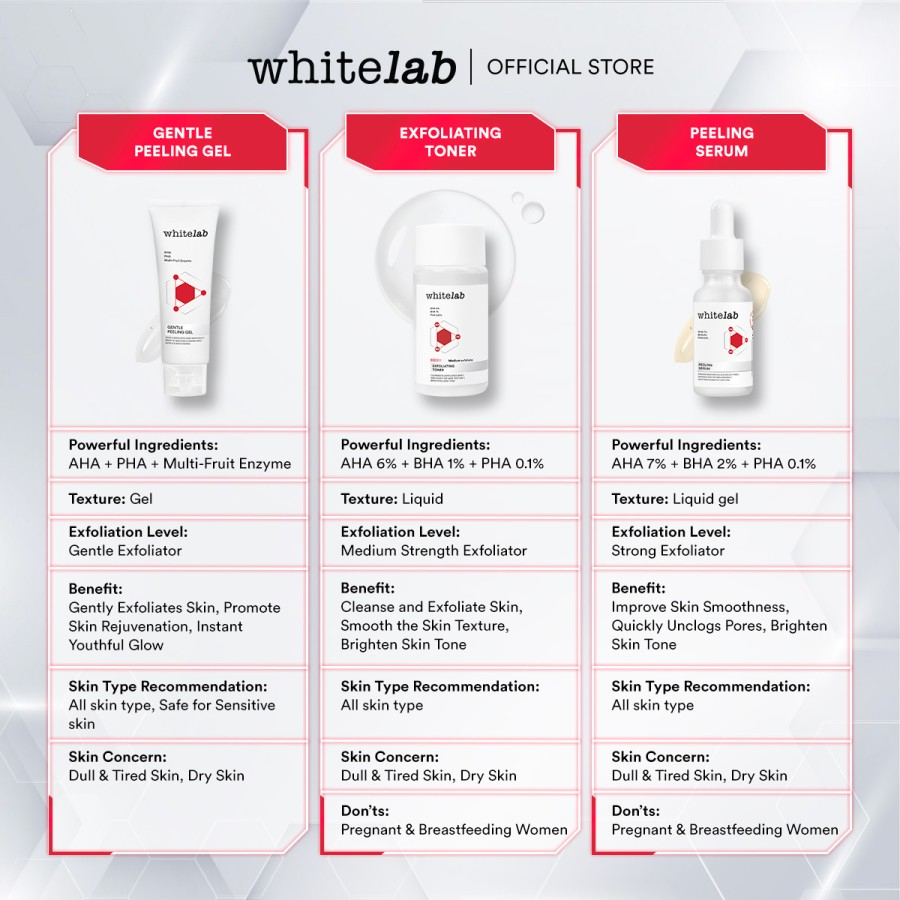 Whitelab Gentle Peeling Gel 50gr