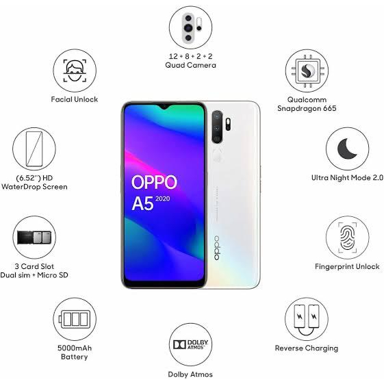 OPPO A5 2020 Ram 4/128, 6/128, 8/128, 6/256 GB 1 TAHUN GARANSI TOKO