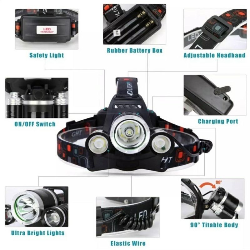 Senter Kepala 3 LED XTM T6