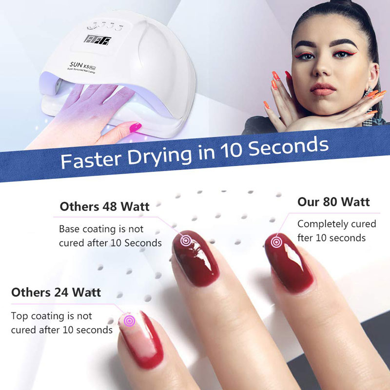 Alat Kecantikan Pengering Kutek Kuku UV LED Nail Dryer 120W - SUN X5 plus White/ LAMPU UV Gel Nail Art / Lampu LED Nail SUN X5/ Pengering Kutek UV LED