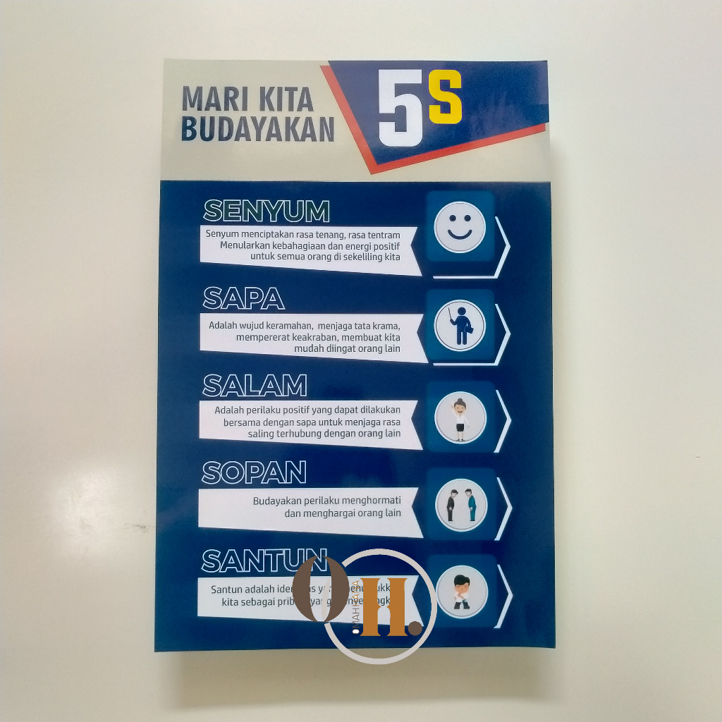 Poster Mari Kita Budayakan 5S - Poster budaya kerja harian