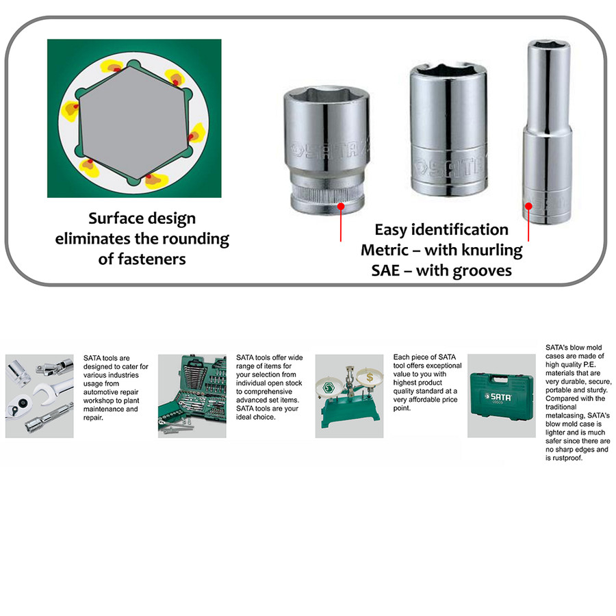SATA kunci Sock set 86 pcs Sata Kunci Socket Set 86 Pcs 1/4 Inch &amp; 1/2 Inch (METRIC) 09013 SATA TOOLS