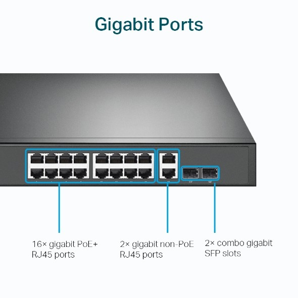 TP-Link TL-SG1218MP - 18-Port Gigabit Rackmount PoE with 16 PoE+