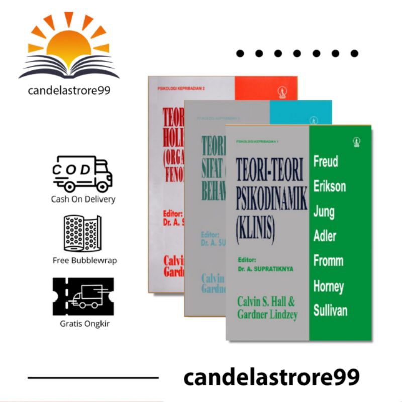 

TEORI-TEORI PSIKOLOGI 1,2 & 3 CALVIN S.HALL