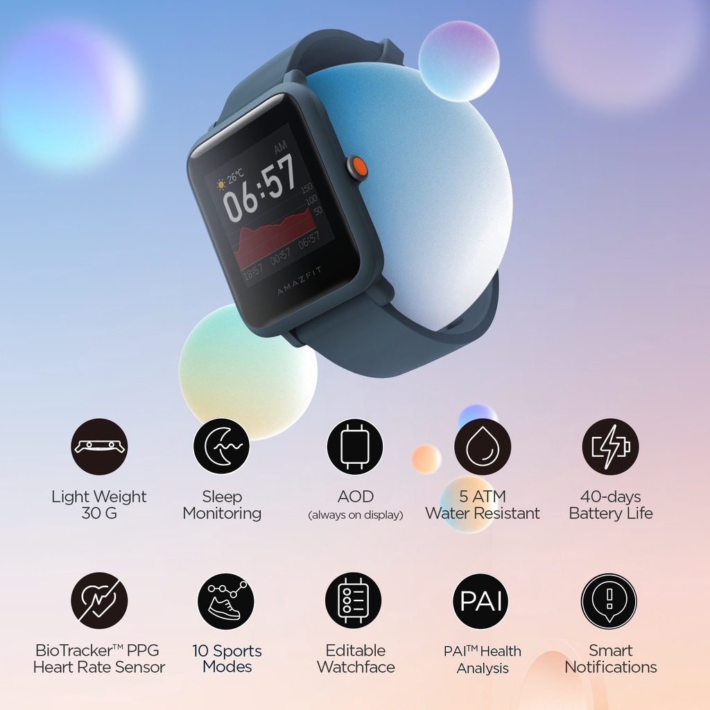 Amazfit BIP S GPS - Smart Band BIP S LITE Smartwatch