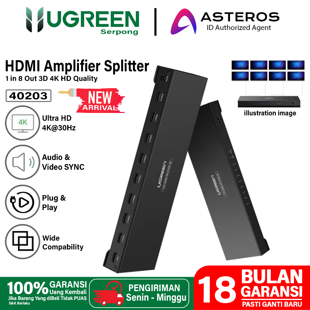 UGREEN HDMI Splitter 1 In 8 Out Duplicate Screen Video Full HD 4K