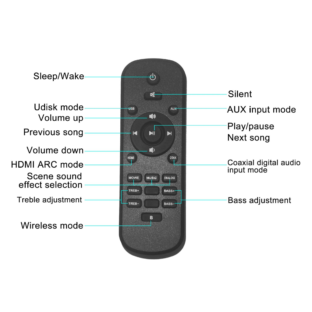 Soundbar Active Speaker Bluetooth Built-in EQ Audio - S20-Long - Black