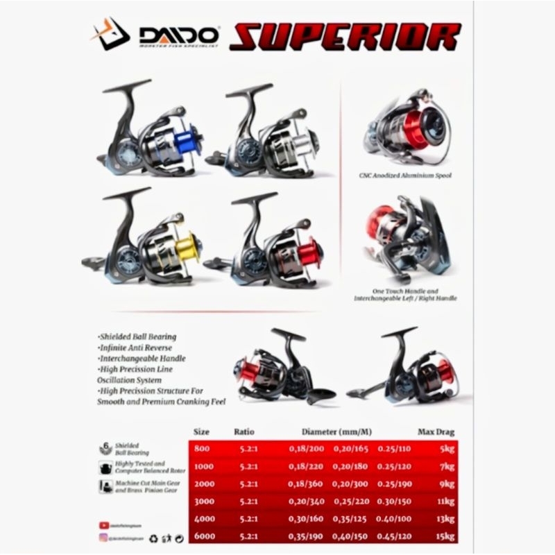 REEL DAIDO SUPERIOR 4000