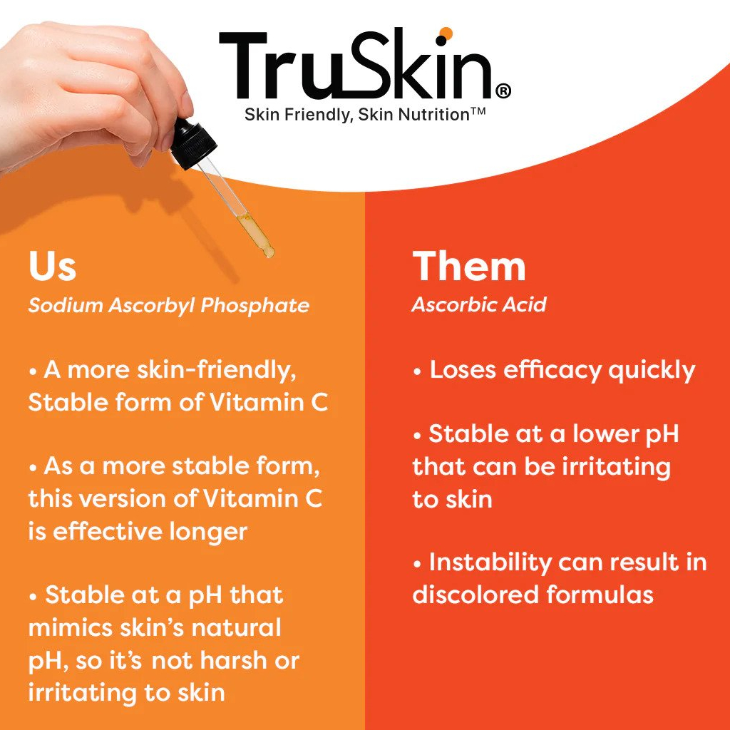 TruSkin Vitamin C Serum + Hyaluronic Acid + Vitamin E Pemutih &amp; Anti Kerutan Wajah / Dark Spots ORIGINAL USA