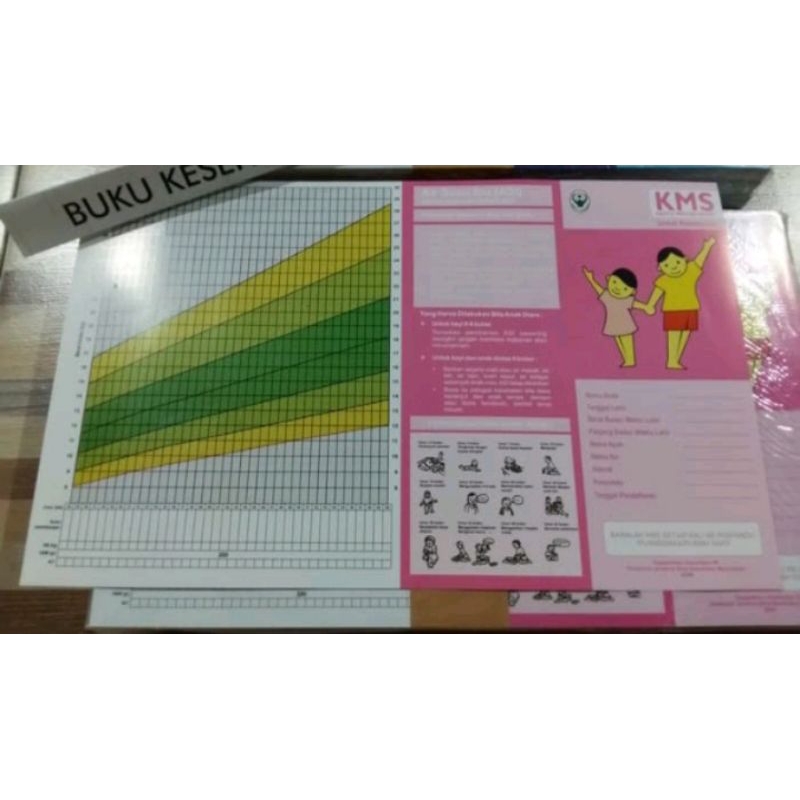 KMS (kartu menuju sehat)