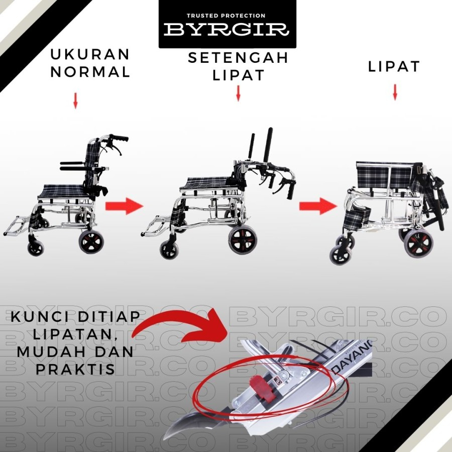 BYRGIR Wheelchair Travel Kabin Pesawat Kursi Roda Lipat Ringan Mini Simple Praktis