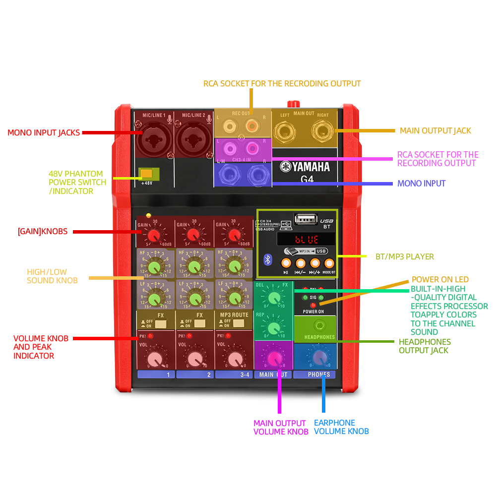 Mixer Audio Profesional  G4B mixer kecil 4 saluran Mendukung pemutaran Bluetooth/UBB/PC/MP3 Dukungan untuk penggunaan di dalam kendaraan Peralatan bernyanyi KTV pertunjukan luar ruangan