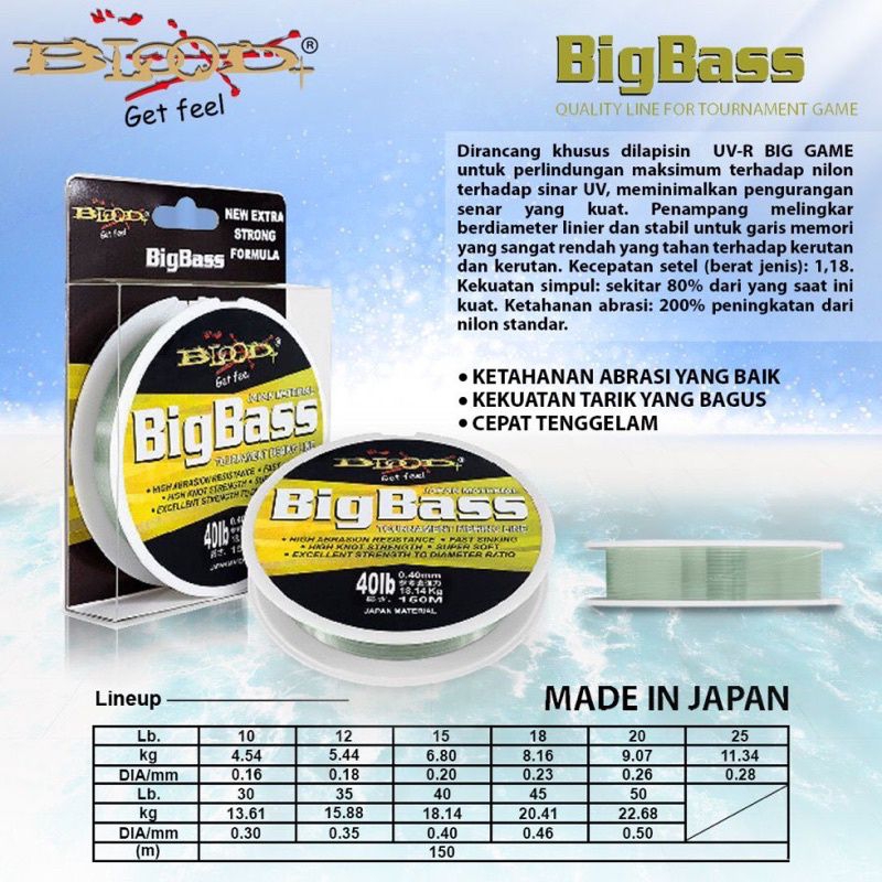 Senar Pancing BLOOD BIG BASS 150M