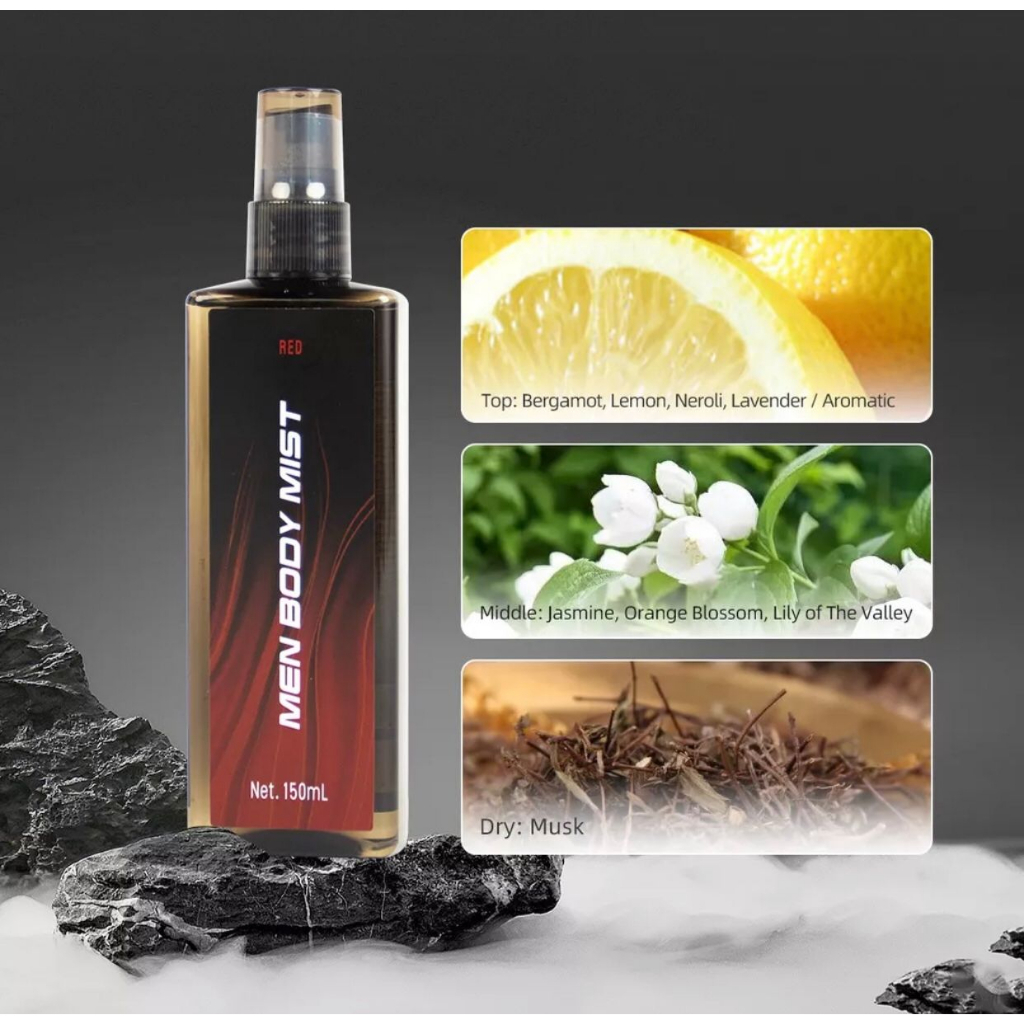 MINISO BODYMIST PRIA ISI 150mL PARFUM PRIA PENGHARUM BADAN PRIA BODY MIST MEN