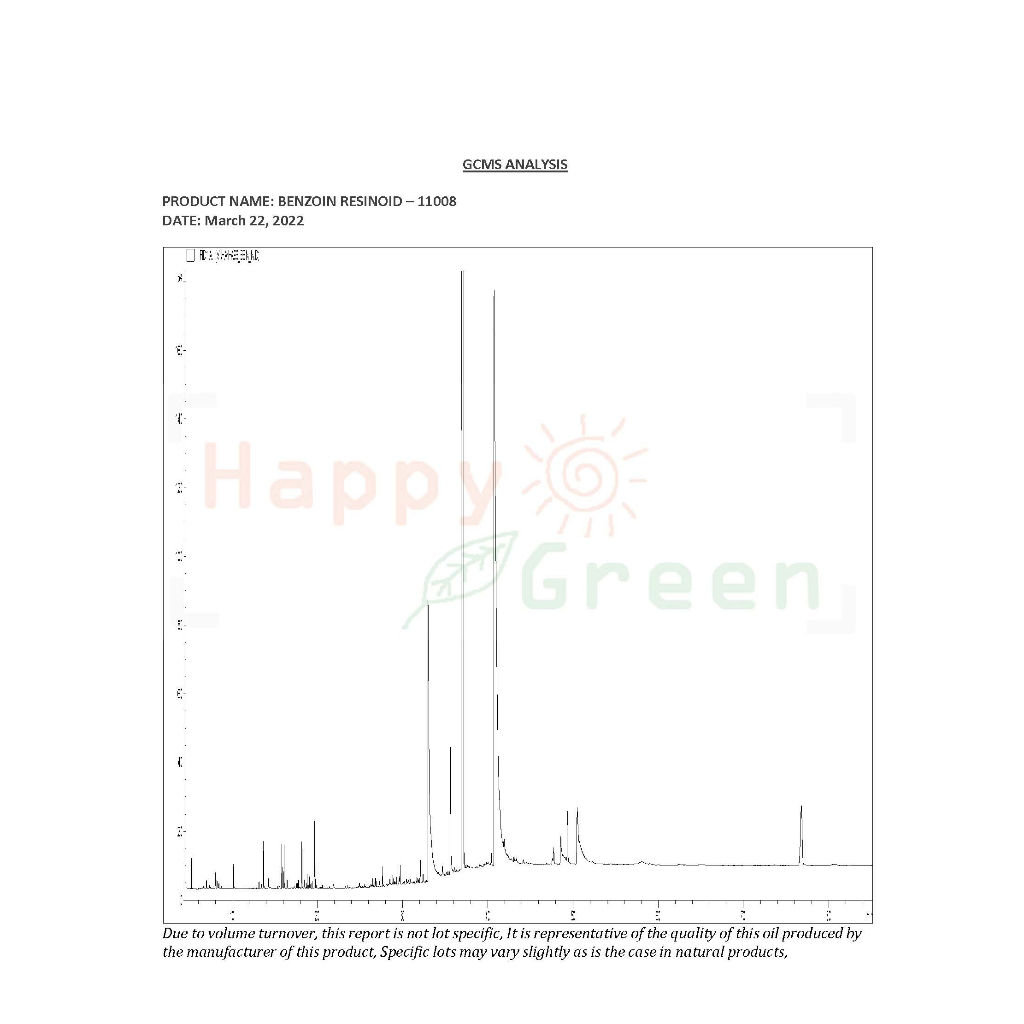 Happy Green Styrax Benzoin Resinoid Oil - Resin Kemenyan Indonesia Grade A