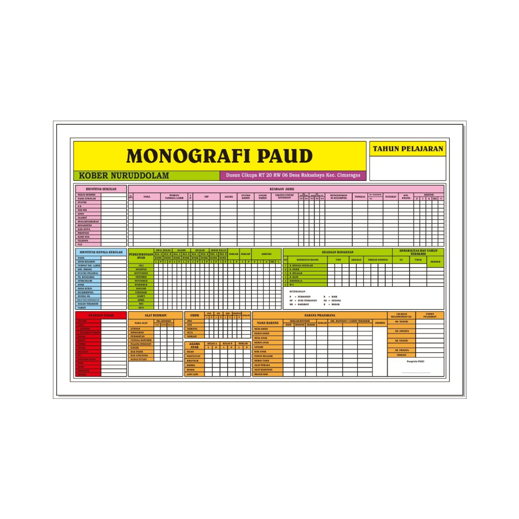 

Papan Data Monografi PAUD Custom