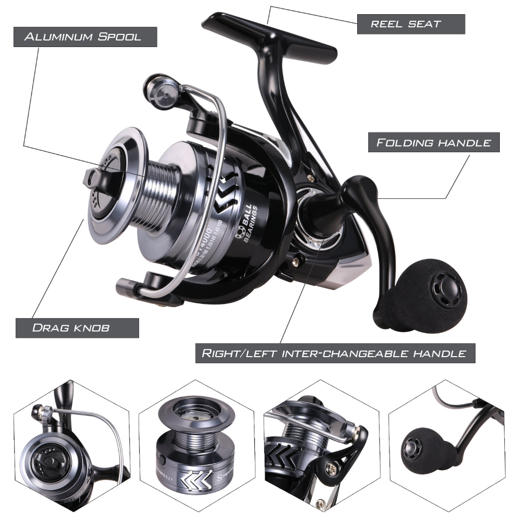 Joran Pancing Set 1.8m 2.1m 2 Sections Fishing Rod with Fishing Reel 1000-4000 Series 5.2:1 High Speed Carbon Fiber Free Line Lure Max Drag 10kg