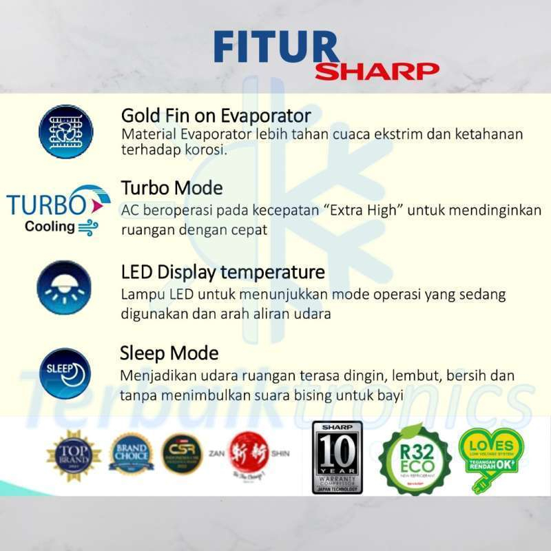 Sharp AC Low Watt 1 PK R32 AHA9ZCY / AHA 9ZCY