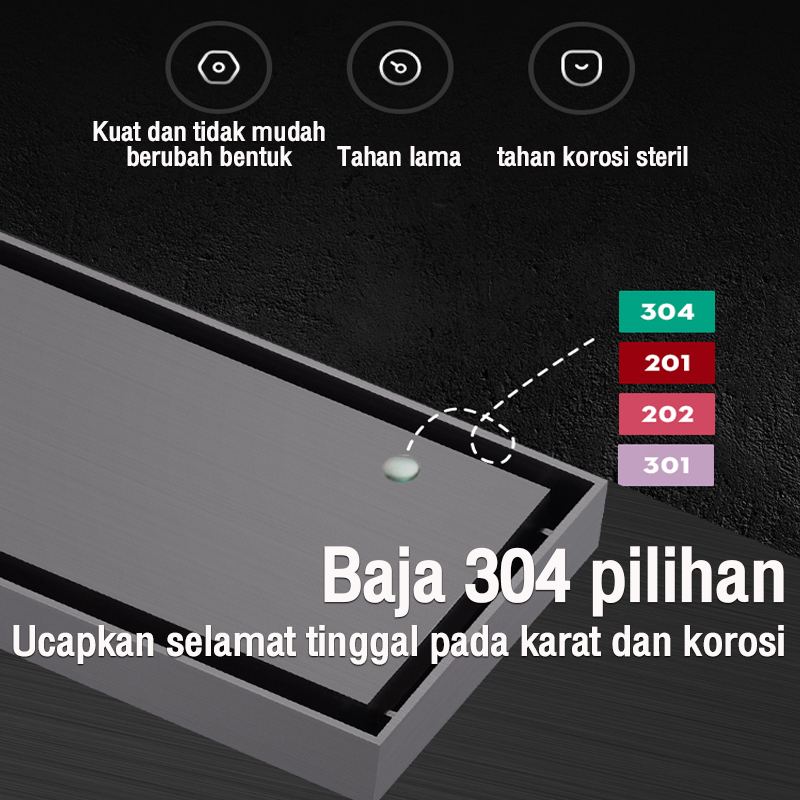 REAIM Floor drain Stainless anti serangga /banjir/kecoa/tikus SUS 304 Tile insert Saringan Strainer Saringan Got Kamar Mandi Anti Bau