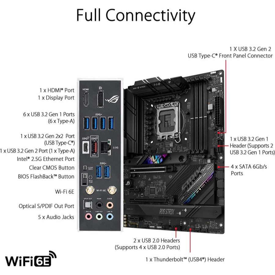 Motherboard Asus ROG Strix B760-F Gaming Wifi Intel LGA 1700 Gen 12&amp;13
