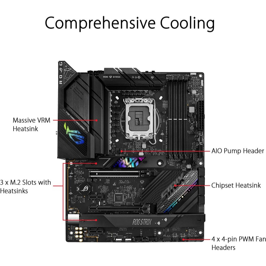 Motherboard Asus ROG STRIX B760-F Intel LGA 1700