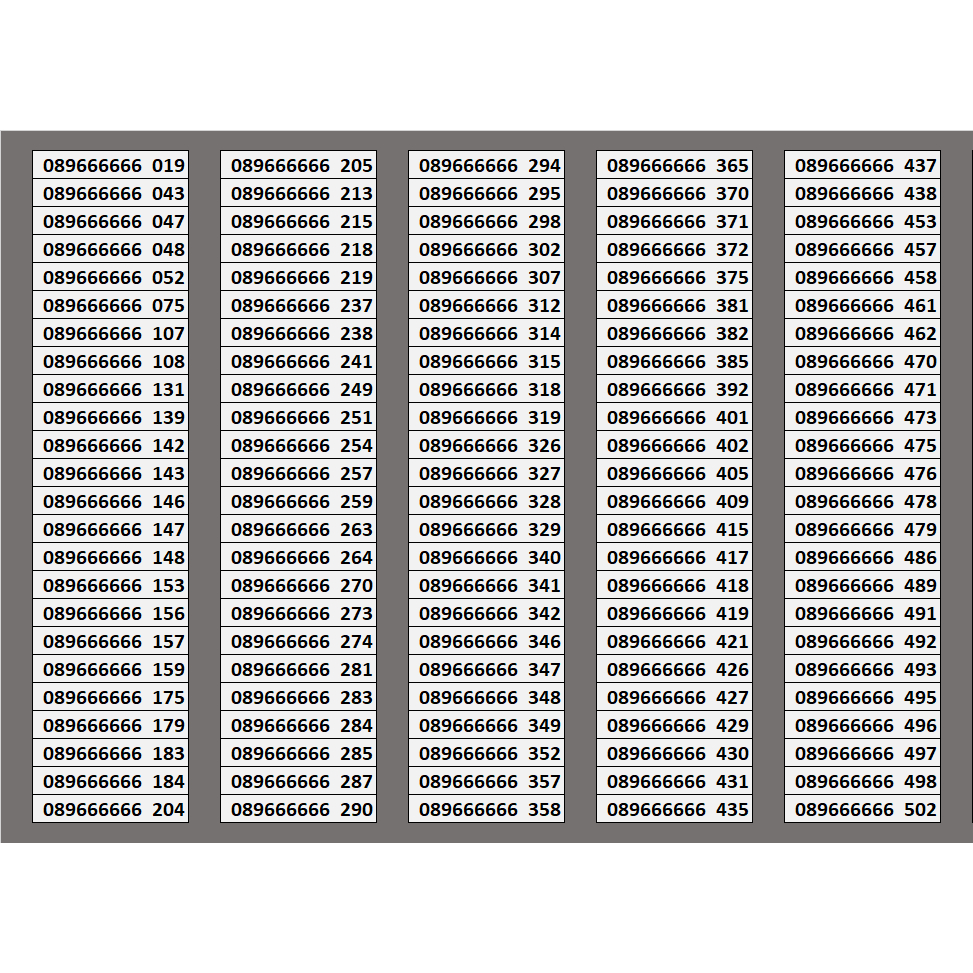 Nomor HP Sesuai Keinginan (khusus Tri) / Nomor Cantik Tri Hexa 6 / Request Nomor Tri