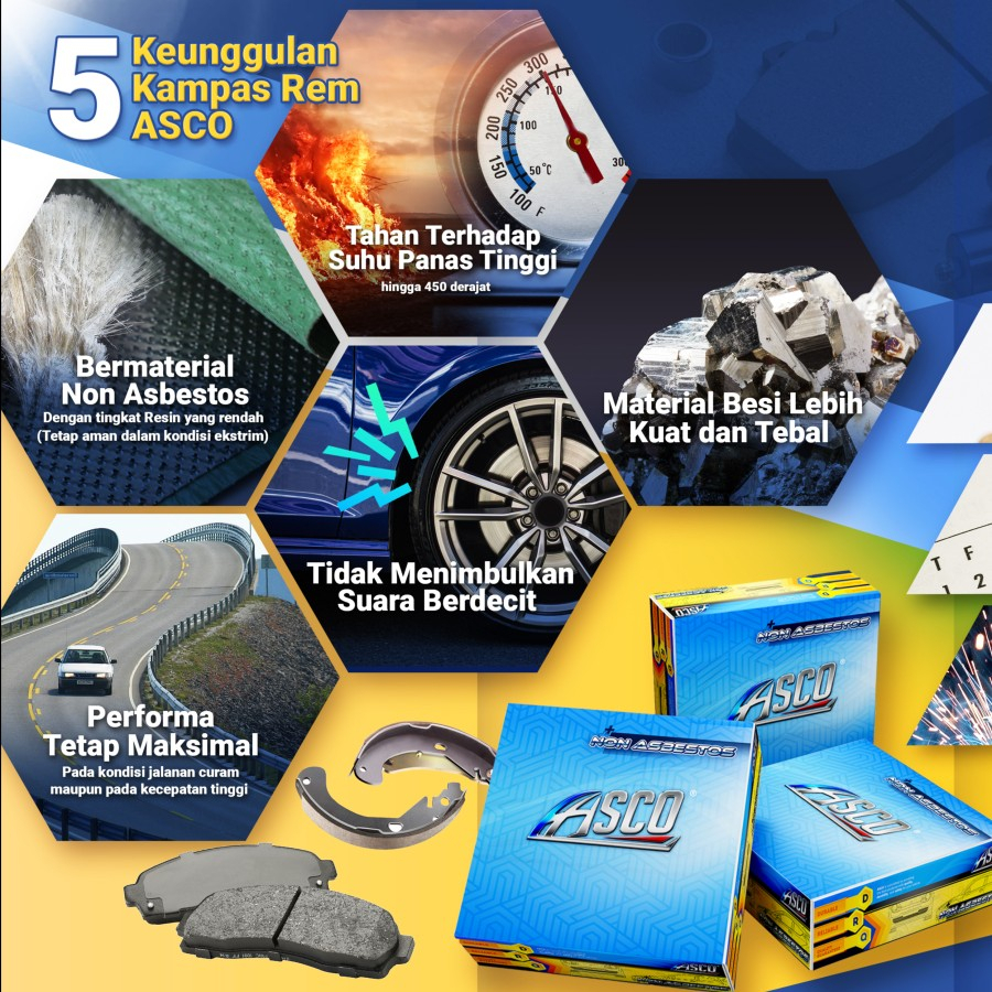 Kampas Rem Belakang Rear Brake Shoe Toyota Kijang Innova As-21234